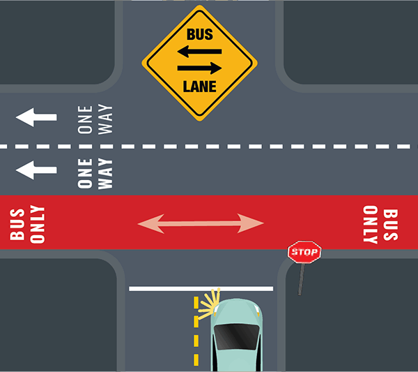 bus only lane is not for cars
